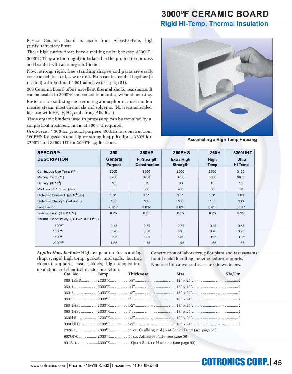 45 - 360 Boards_01.jpg